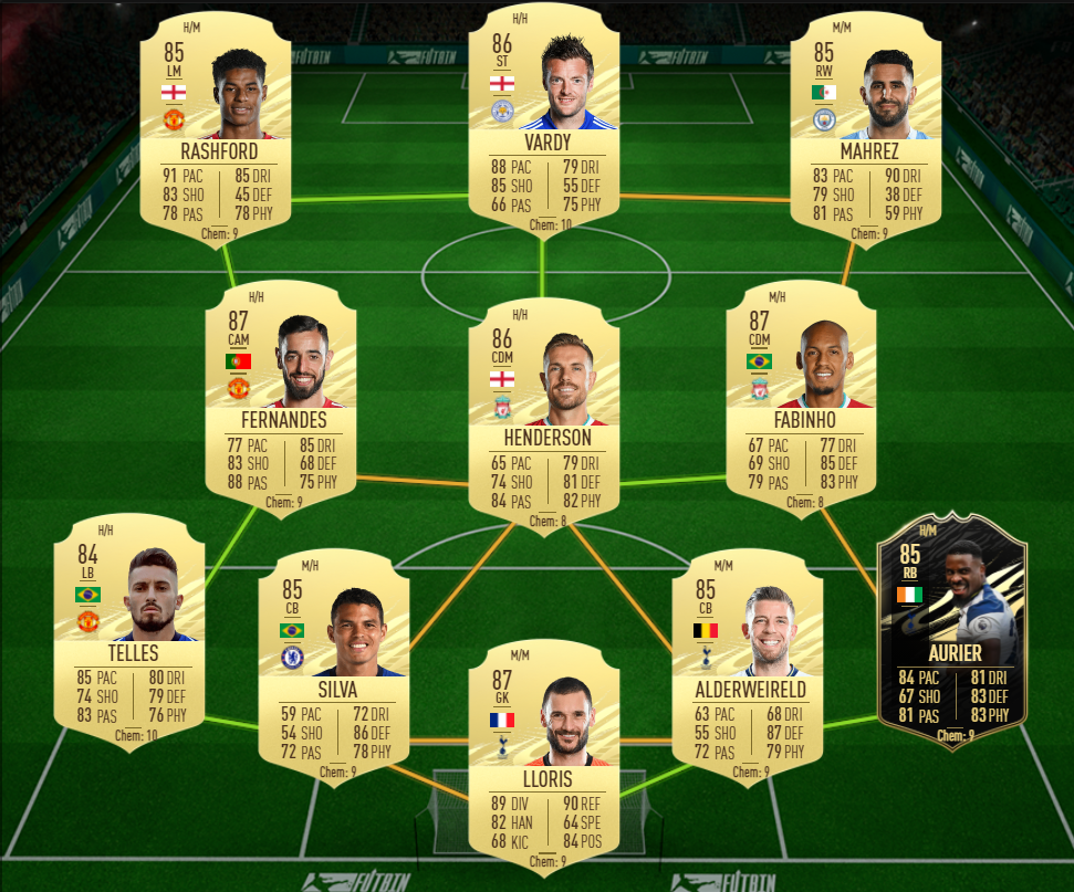Fifa 21 Steven Gerrard Icon Sbc Cheapest Solutions Rewards Stats Ginx Esports Tv
