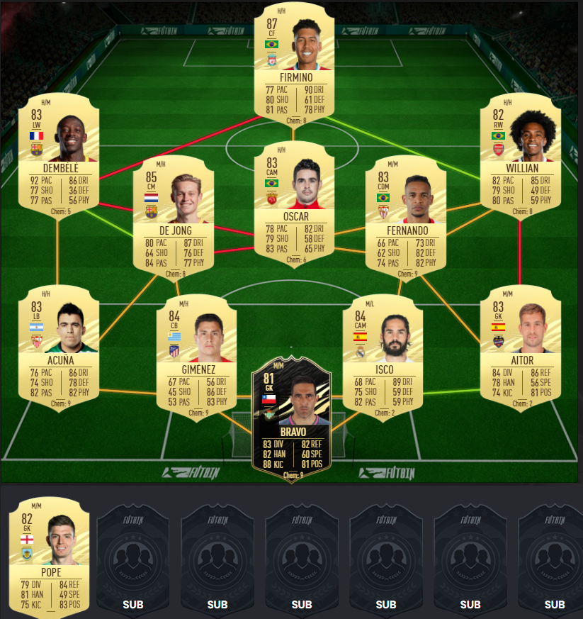 Fifa 21 Steven Gerrard Icon Sbc Cheapest Solutions Rewards Stats Ginx Esports Tv