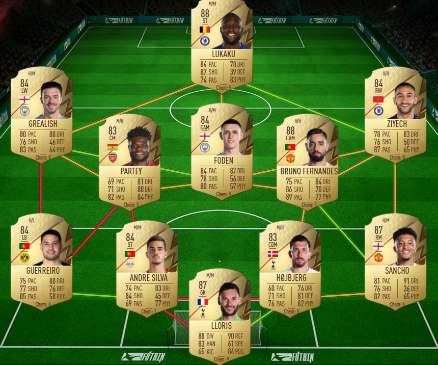 Zaha 86-rated squad cheap FIFA 22