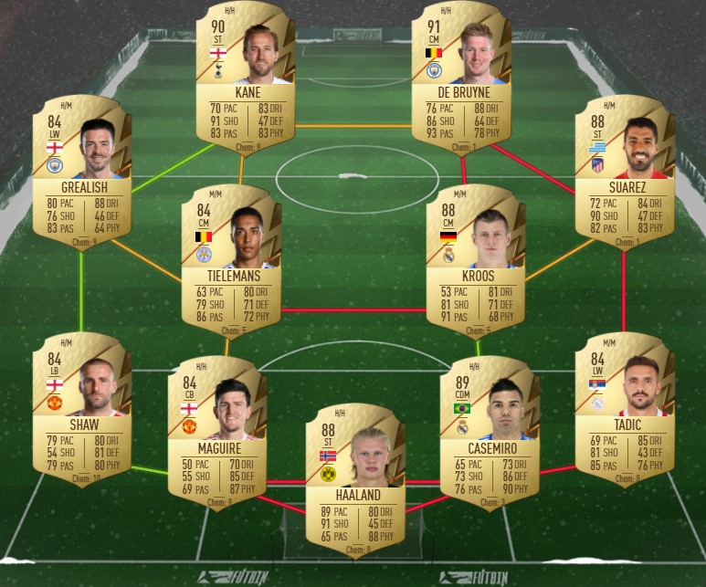 Pierre-Emerick Aubameyang Player Moments FIFA 22 SBC