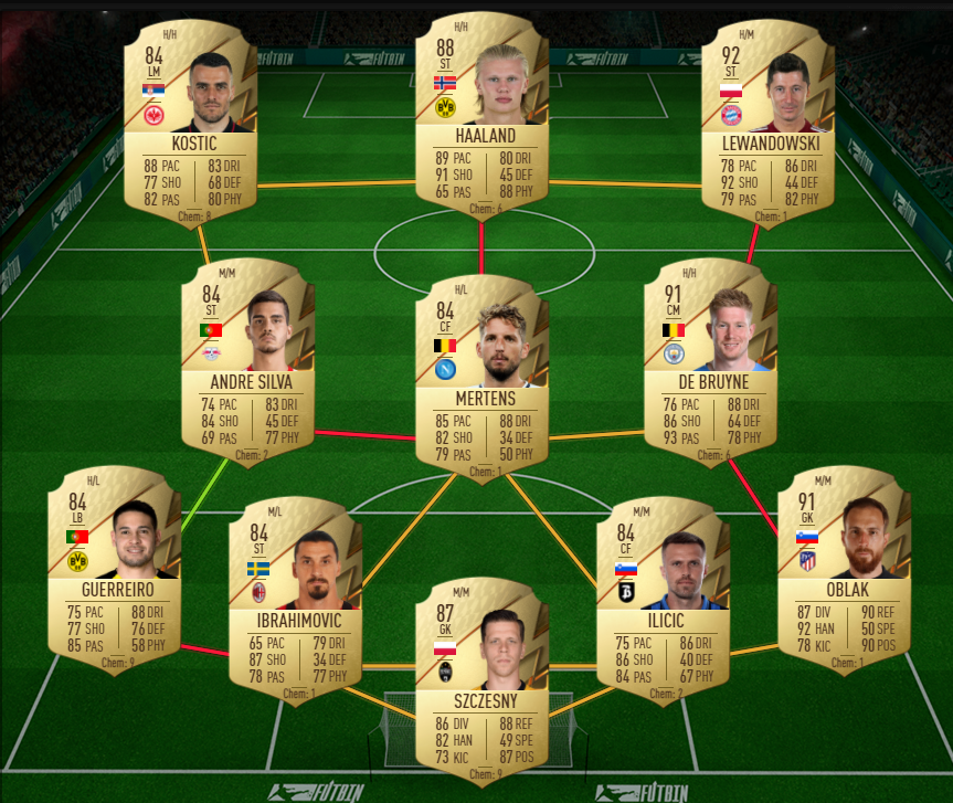 88 RATED