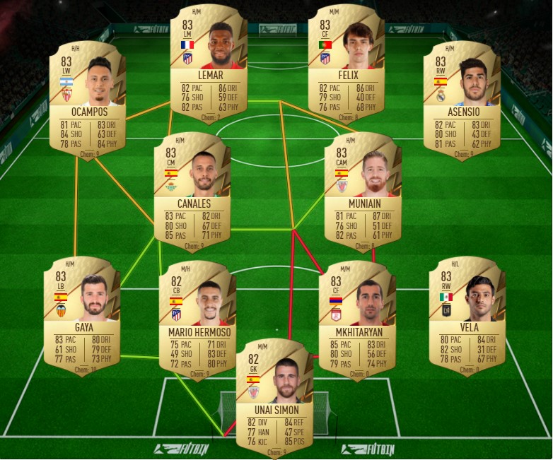 FIFA 22 Argentina Simeone Cheap SBC