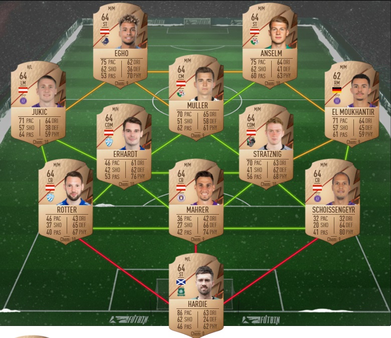 Born Legend Puyol FIFA 22 cheap