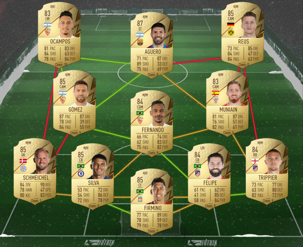 Coutinho Brazil SBC