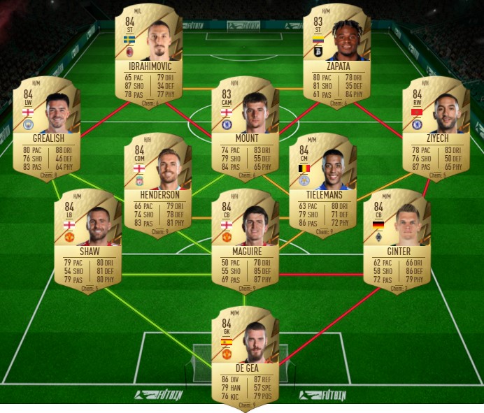 Bundesliga Kevin Prince Boateng FIFA 22