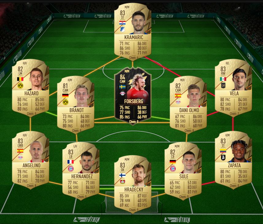 bundesliga