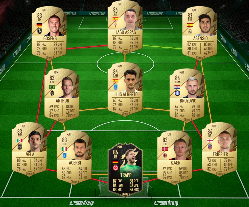 Chiellini Flashback FIFA 22 cheap