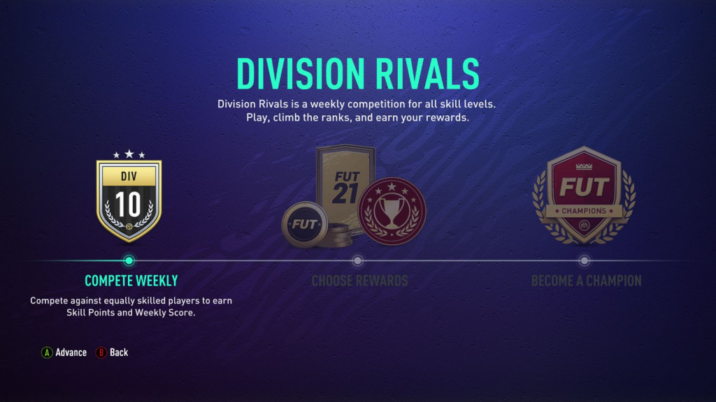 FUT Division Rivals Intro