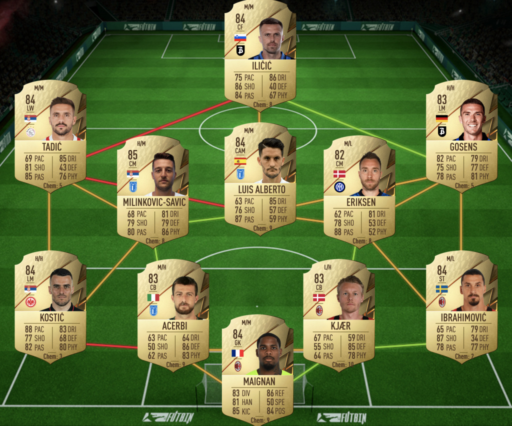 FIFA 22 Çalhanoglu POTM SBC solution