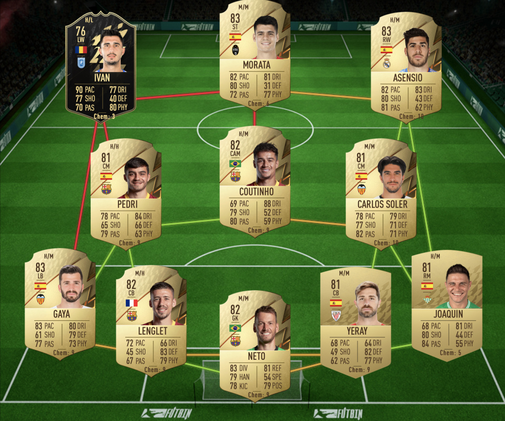 Marco Asensio NumbersUp SBC Tactical Emulation solution