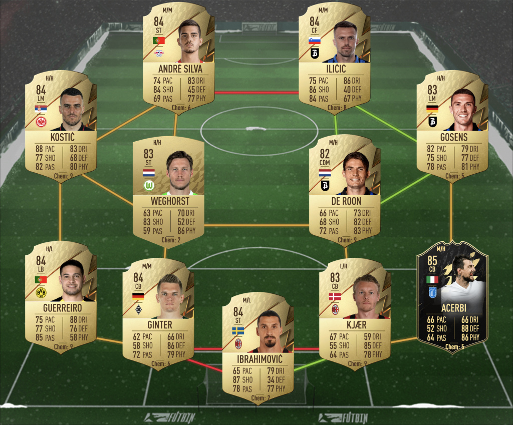FIFA 22 Benrahma Headliners SBC Top Form solution squad