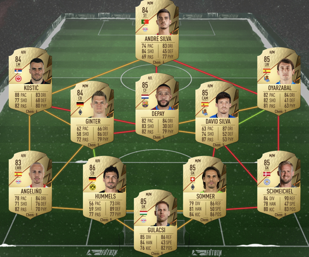 FIFA 22 Dani Olmo TOTY Honourable Mention Bundesliga solution