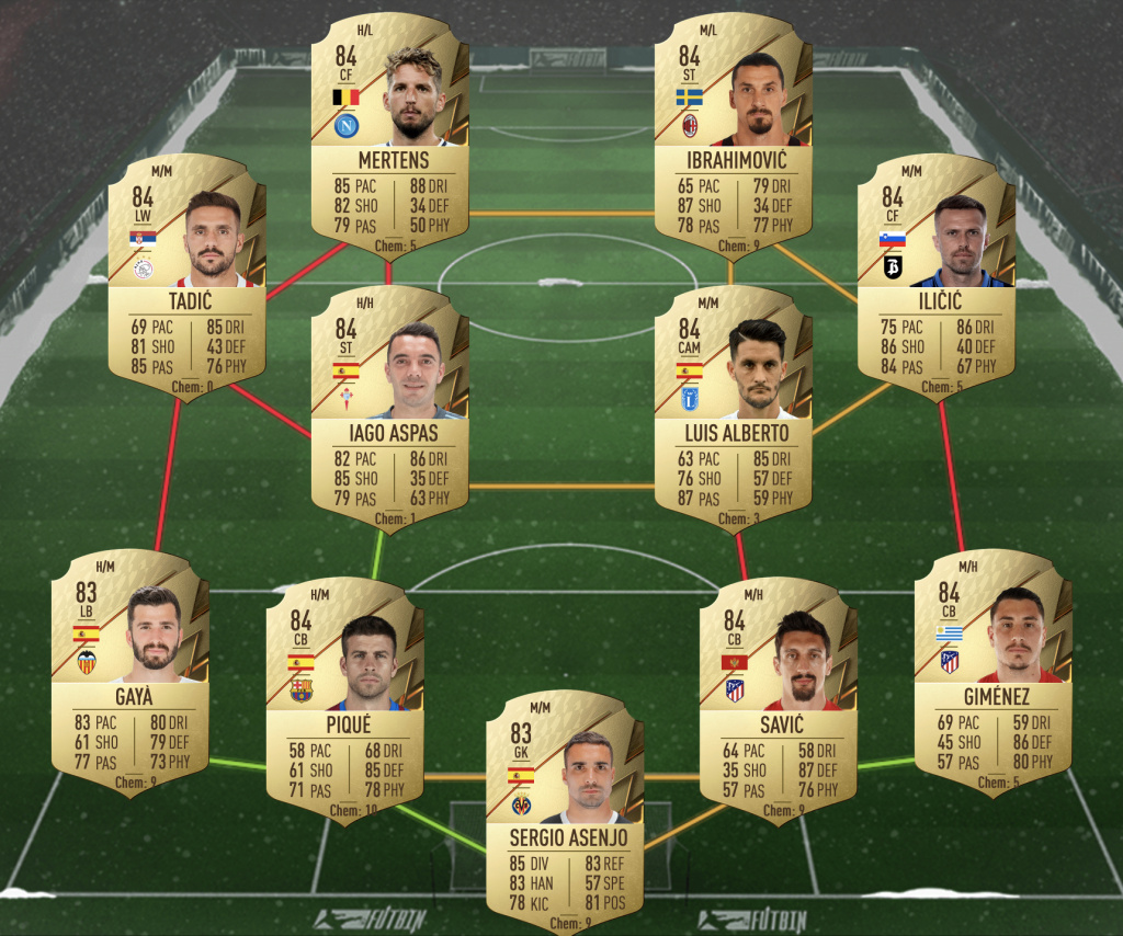 FIFA 22 Dani Olmo TOTY Honourable Mention Spain solution