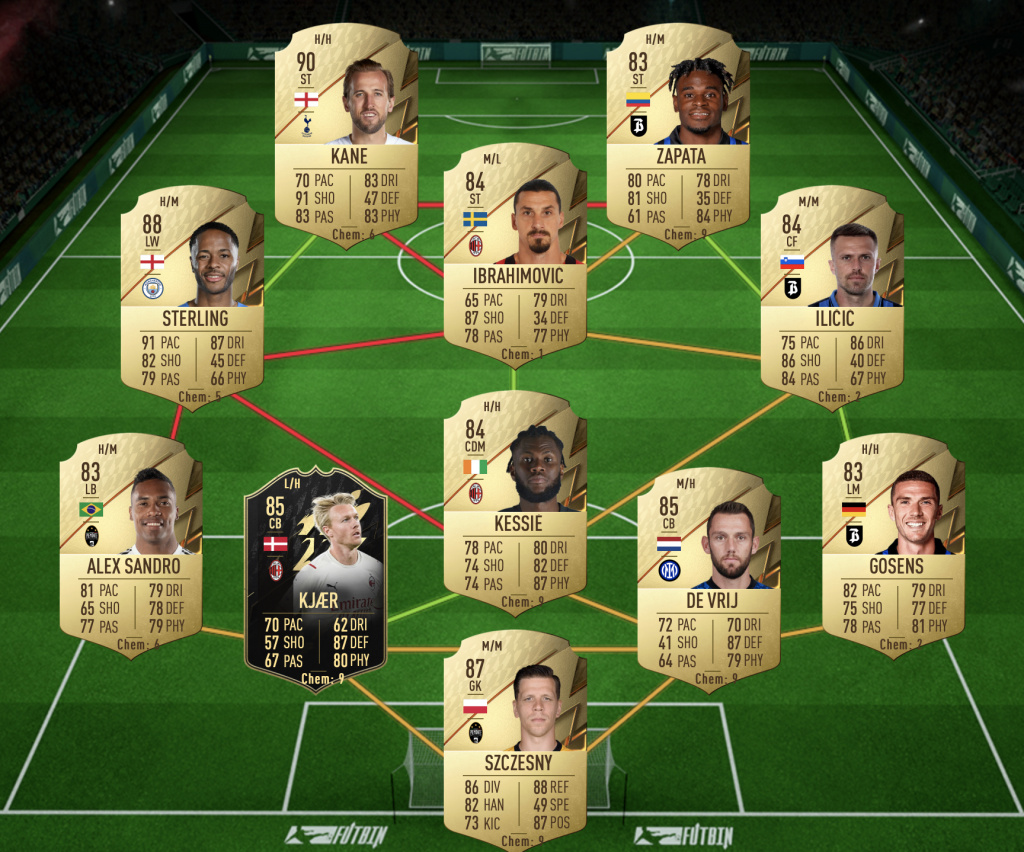 FIFA 22 David Neres Squad Foundations SBC Top Form solution