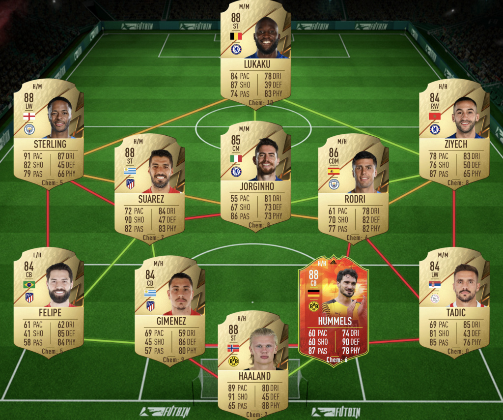 FIFA 22 Julian Draxler Player Moments SBC Germany solution
