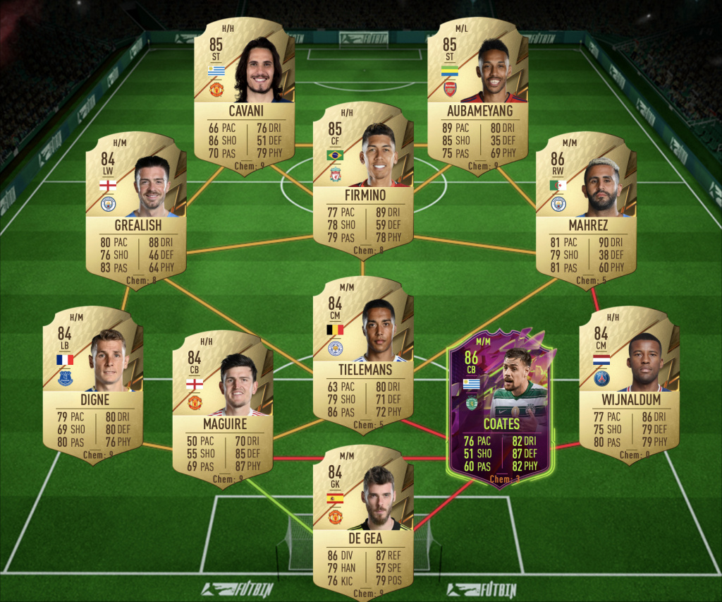 FIFA 22 Julian Draxler Player Moments SBC Ligue 1 solution
