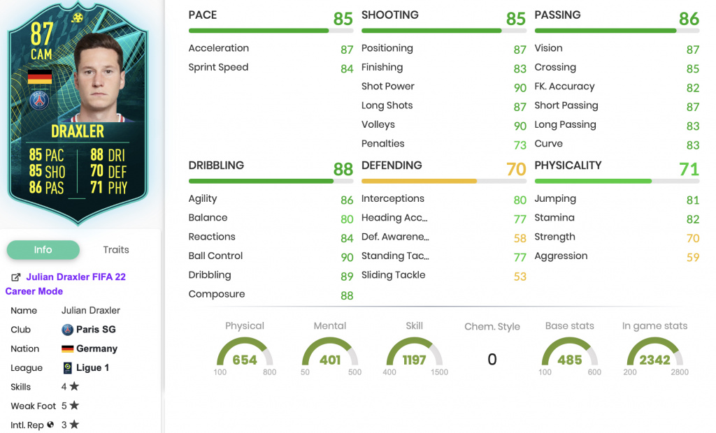 FIFA 22 Julian Draxler Player Moments SBC stats