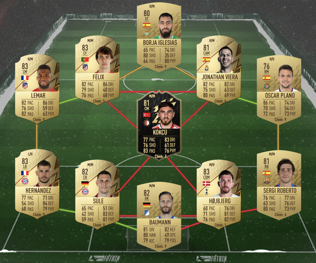 FIFA 22 Odsonne Eduoard Record Breaker SBC Premier League solution