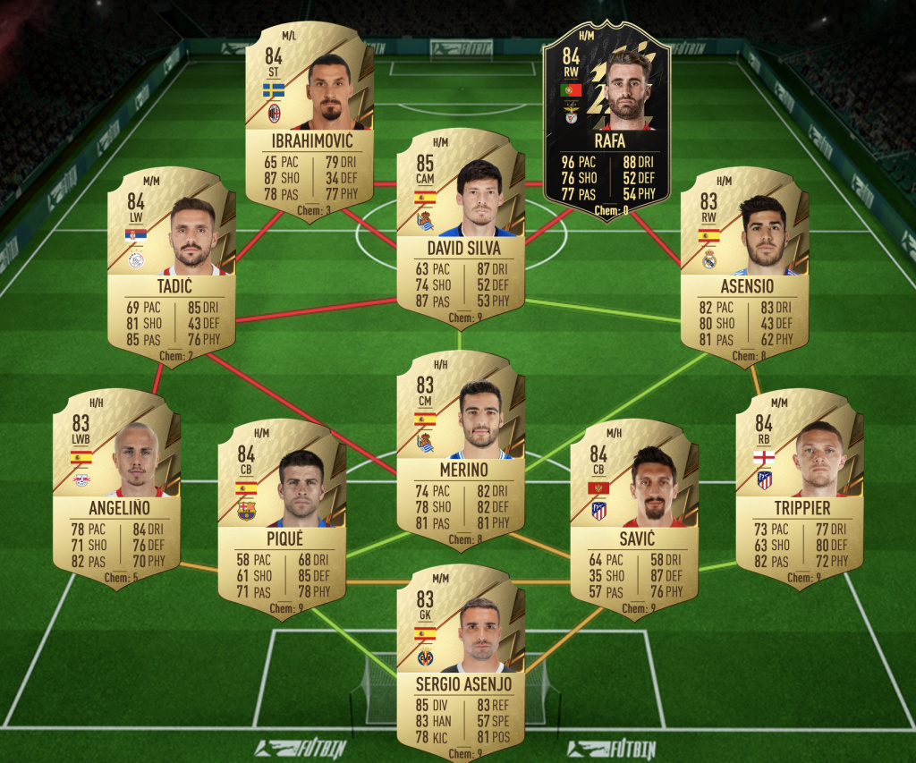 FIFA 22 Etebo Winter Wildcards SBC 84-Rated Squad solution