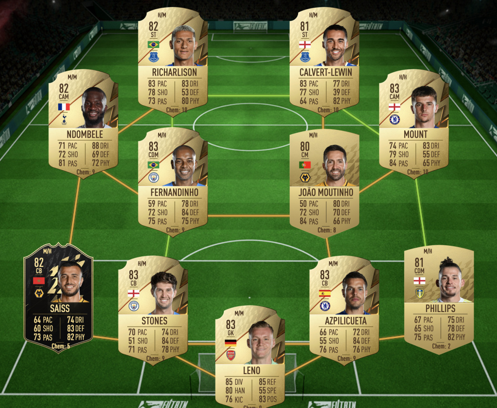 FIFA 22 Etebo Winter Wildcards SBC Premier League solution