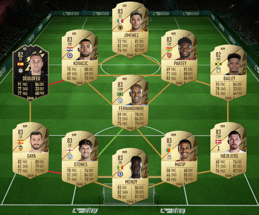 FIFA 22 Etebo Winter Wildcards SBC Top Form solution