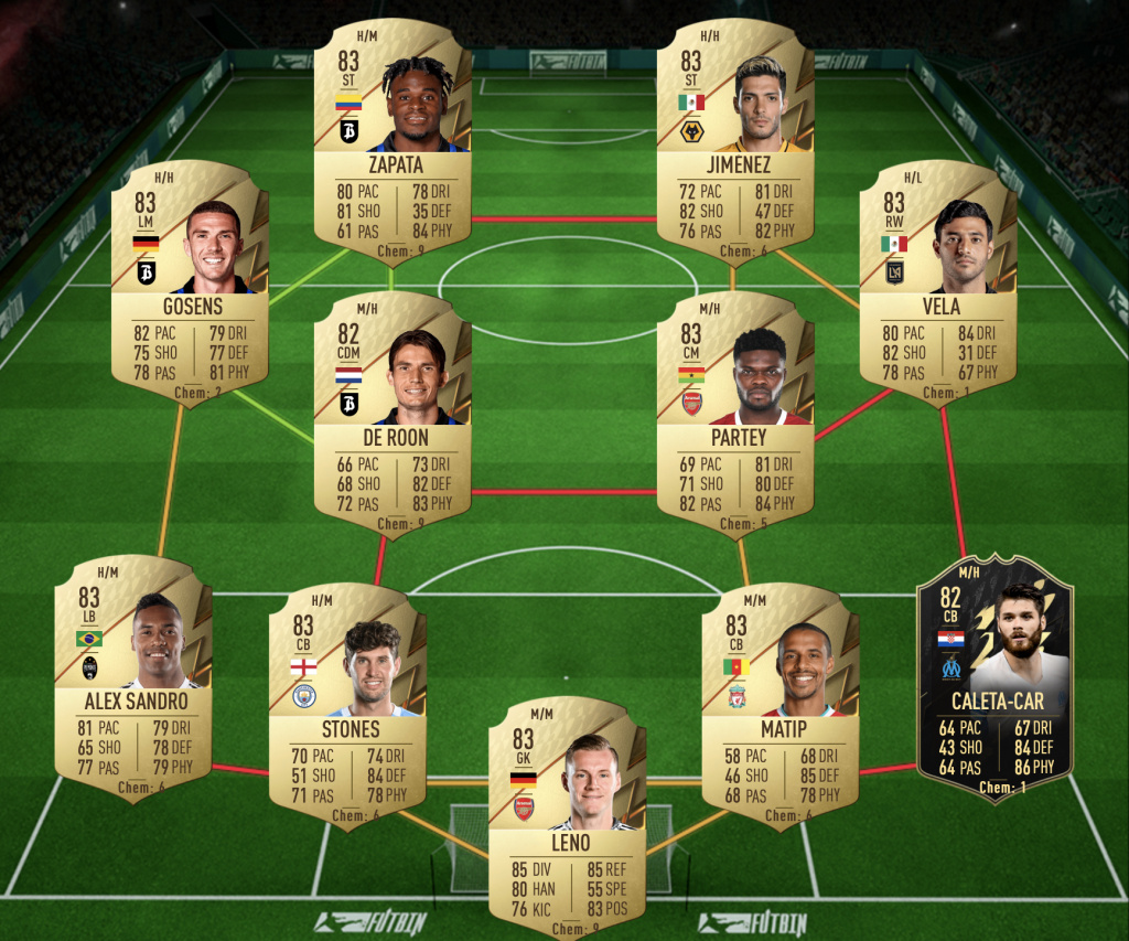 FIFA 22 FUT Hero Upgrade SBC 83-Rated Squad solution