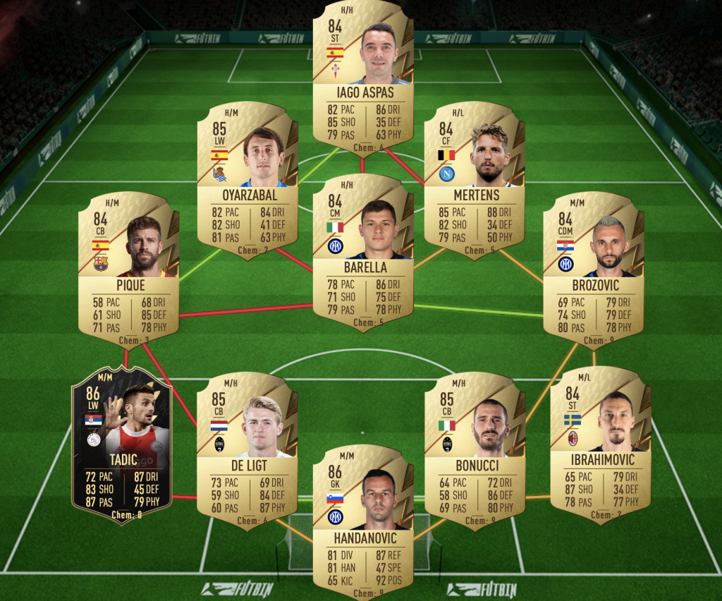 FIFA 22 FUT Hero Upgrade 85-Rated Squad solution