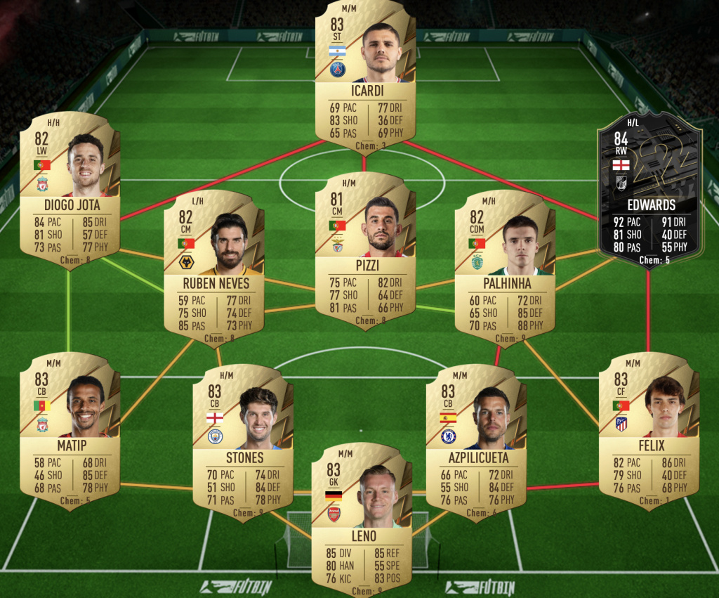 FIFA 22 Gelson Martins Signature Signings Ligue 1 solution