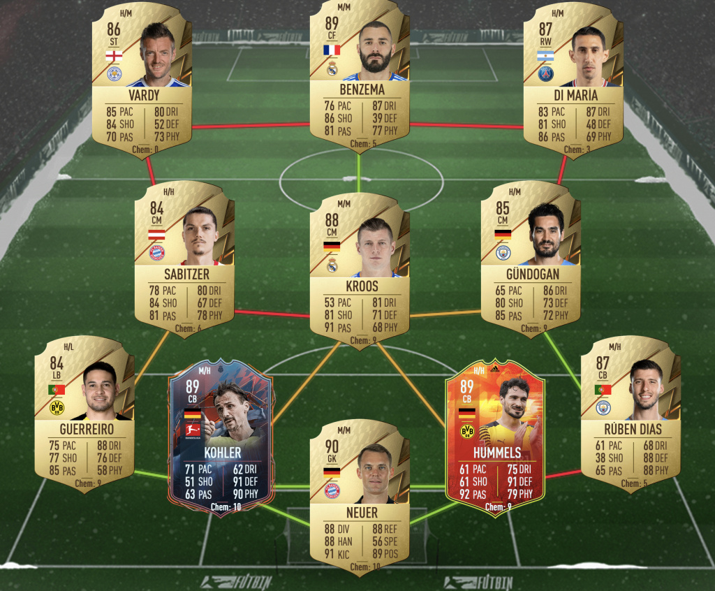 FIFA 22 Harry Kane Flashback SBC 88-Rated Squad solution