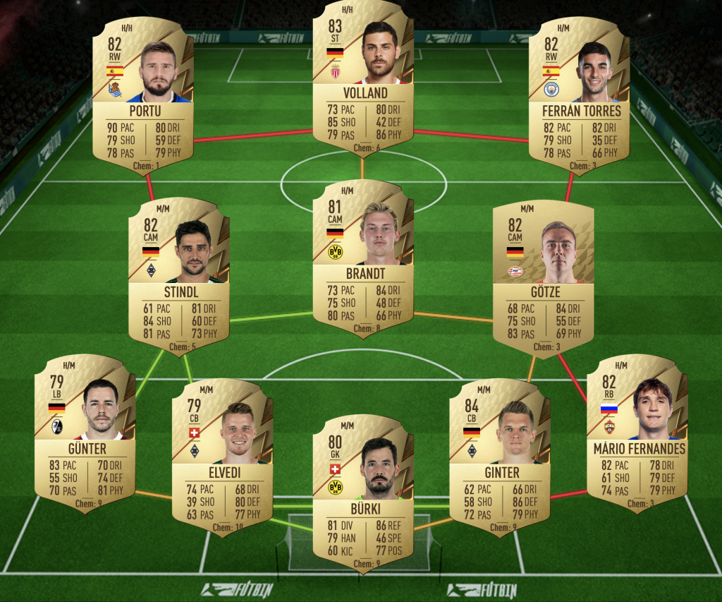 FIFA 22 Ibrahim Sangaré SBC POTM solution