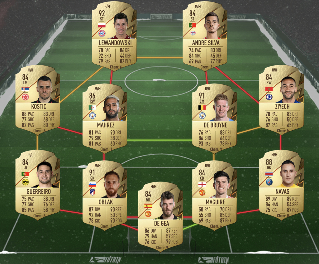 FIFA 22 İlkay Gündoğan Player Moments SBC 88-Rated Squad solution