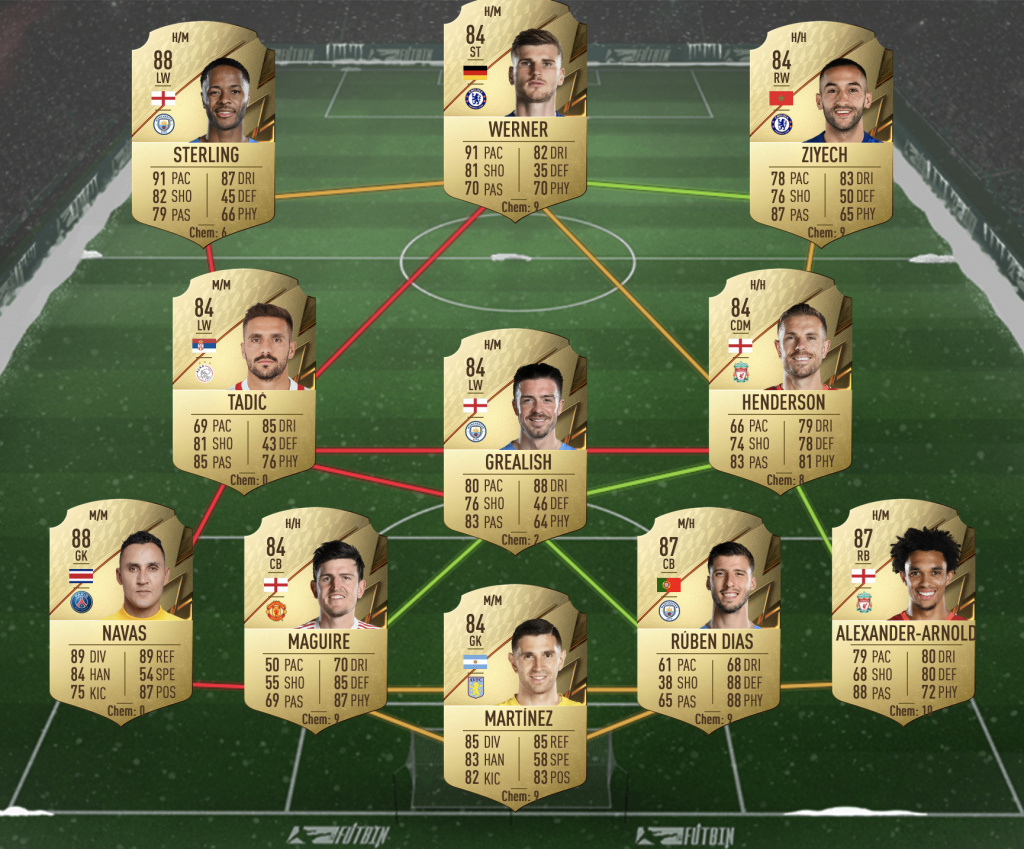 FIFA 22 İlkay Gündoğan Player Moments SBC Germany solution squad
