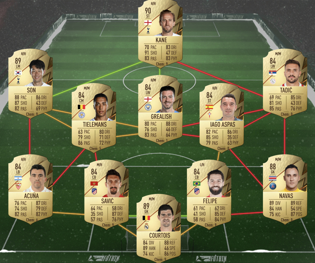 FIFA 22 İlkay Gündoğan Player Moments SBC Premier League solution squad