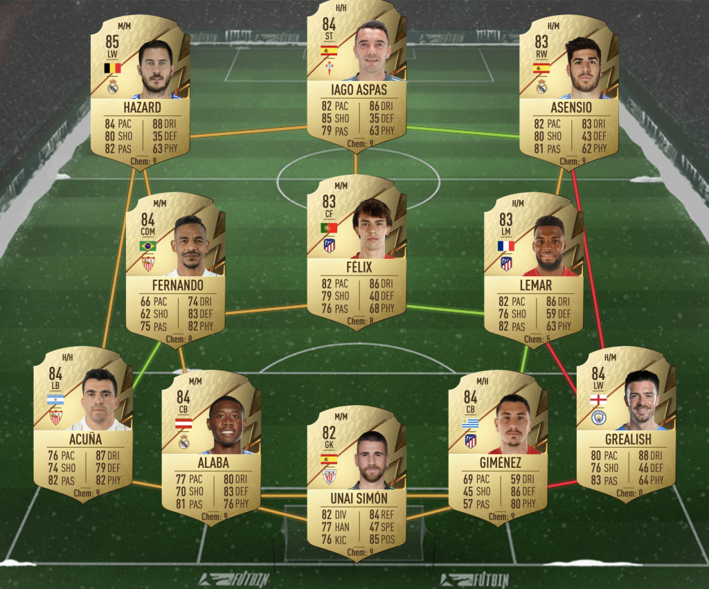 FIFA 22 İlkay Gündoğan Player Moments SBC Tactical Emulation solution squad