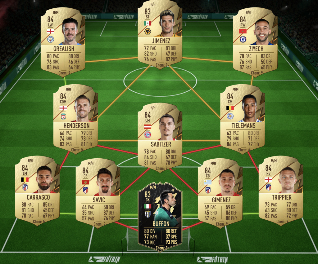 FIFA 22 Insigne NumbersUp SBC National Duty solution