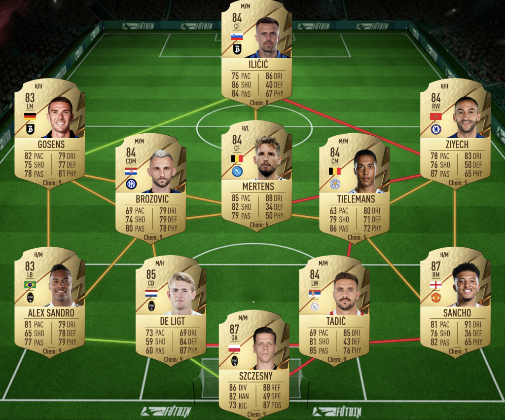 FIFA 22 Insigne NumbersUp SBC Serie A solution