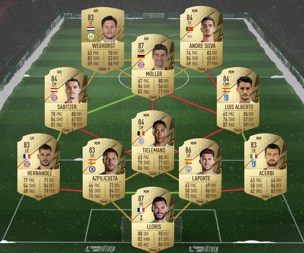 FIFA 22 Jamie Leweling Future Stars SBC Bundesliga solution