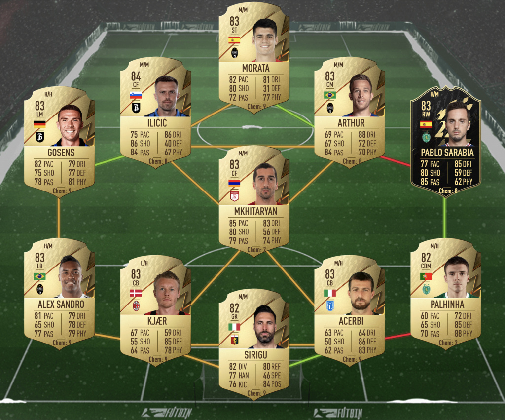 FIFA 22 Jamie Leweling Future Stars SBC Germany solution