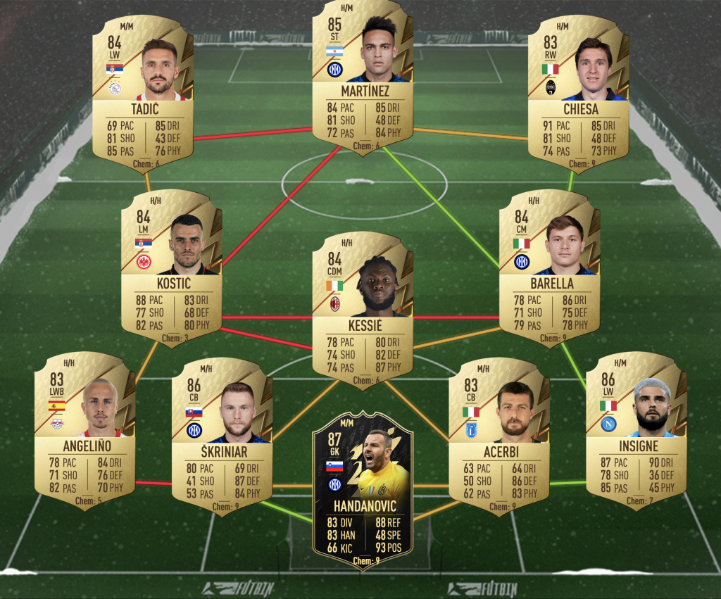 FIFA 22 Lautaro Martinez TOTY Honorable Mention SBC Argentina Solution