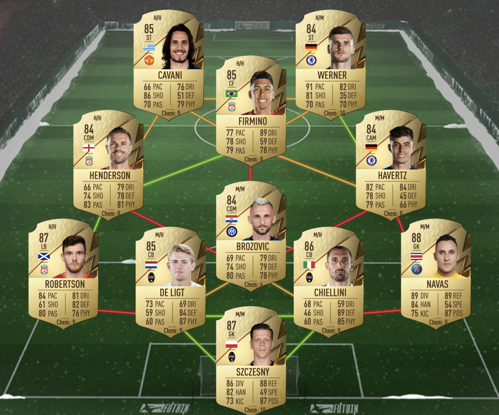 FIFA 22 Lautaro Martinez TOTY Honorable Mention Serie A solution