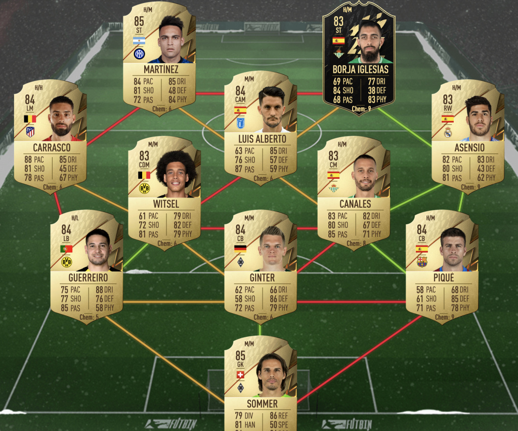 FIFA 22 Lautaro Martinez TOTY Honorable Mention SBC Tactical Emulation solution