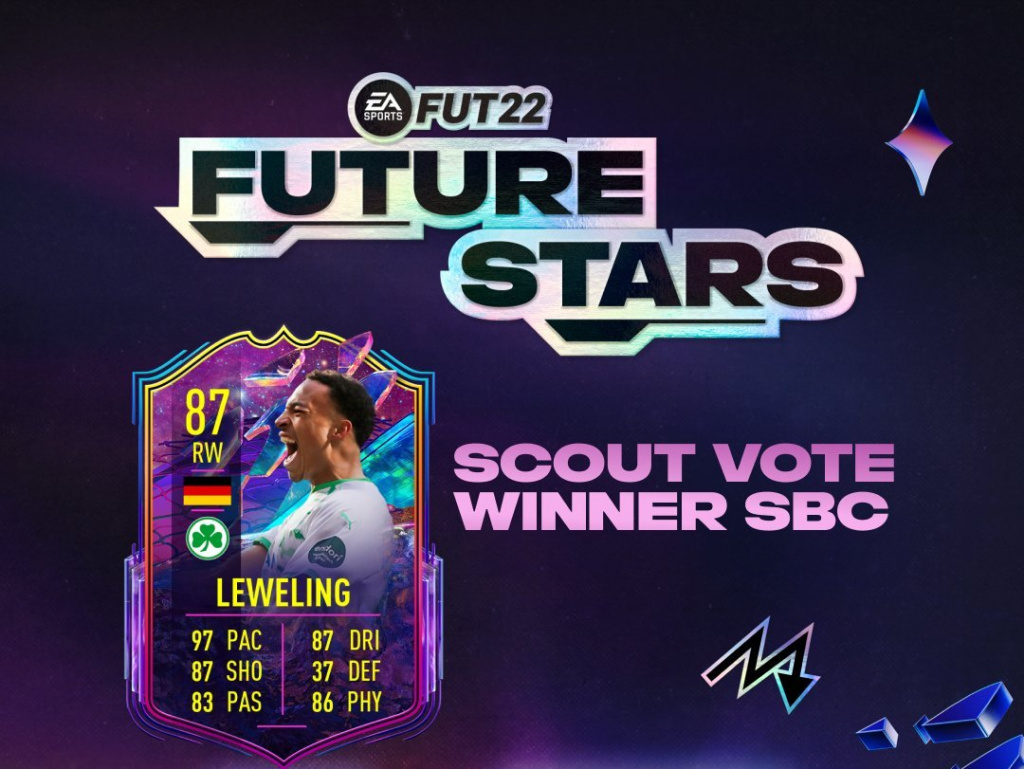 FIFA 22 Jamie Leweling Future Stars talent scout winner