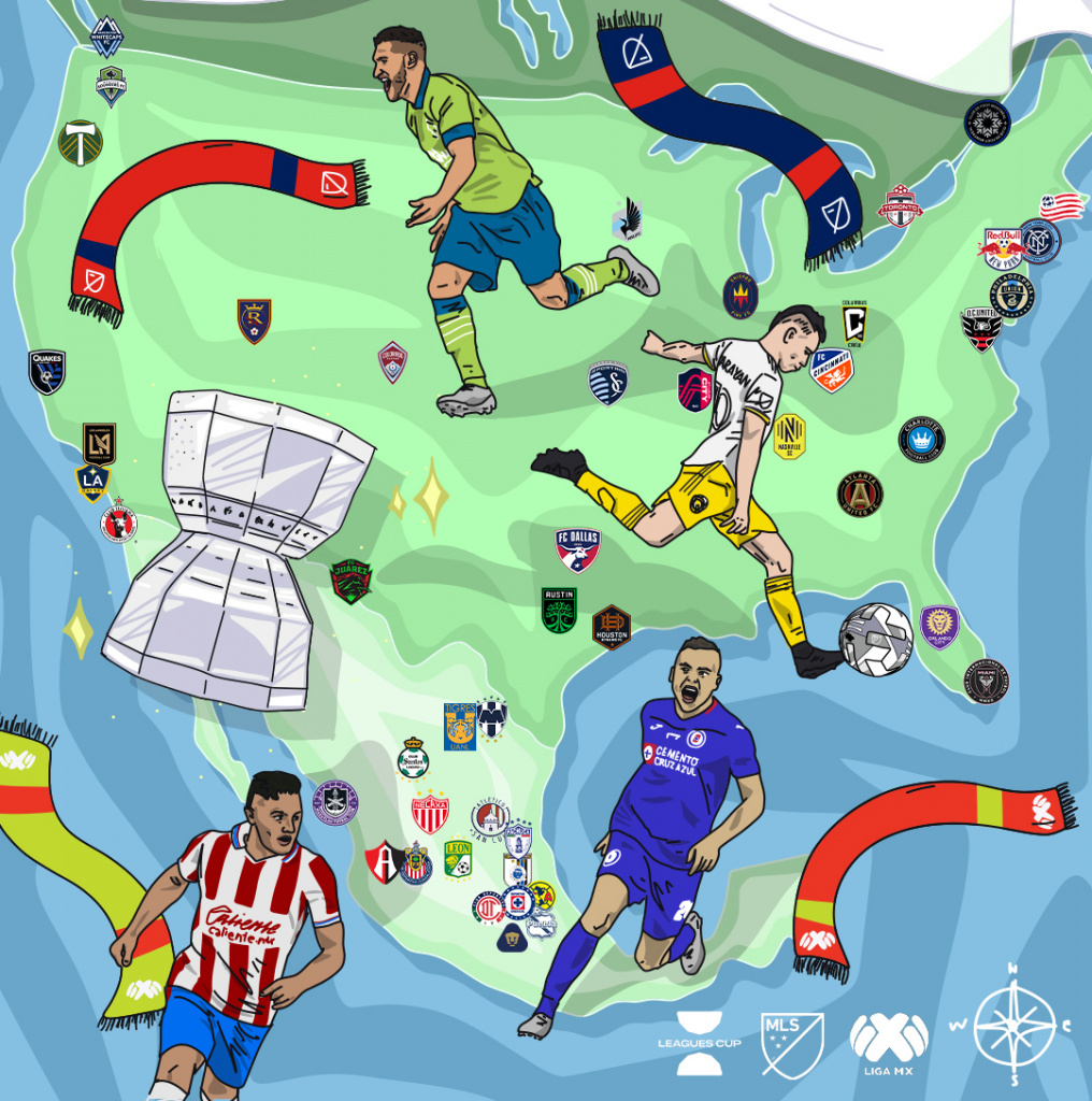 FIFA 22 MLS Top Players