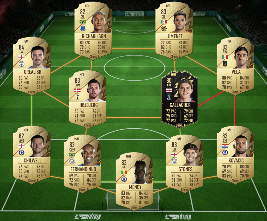 FIFA 22 Tyler Magloire Winter Wildcard SBC England solution