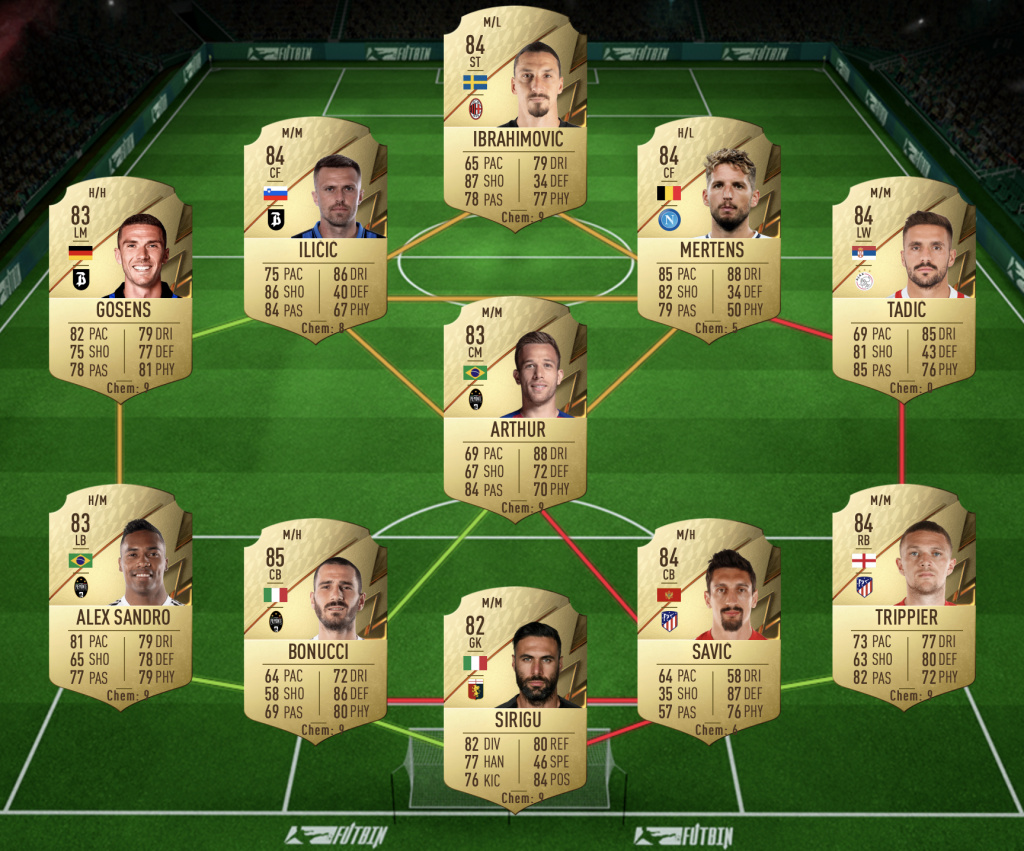 FIFA 22 Marco Asensio NumbersUp SBC La Liga solution