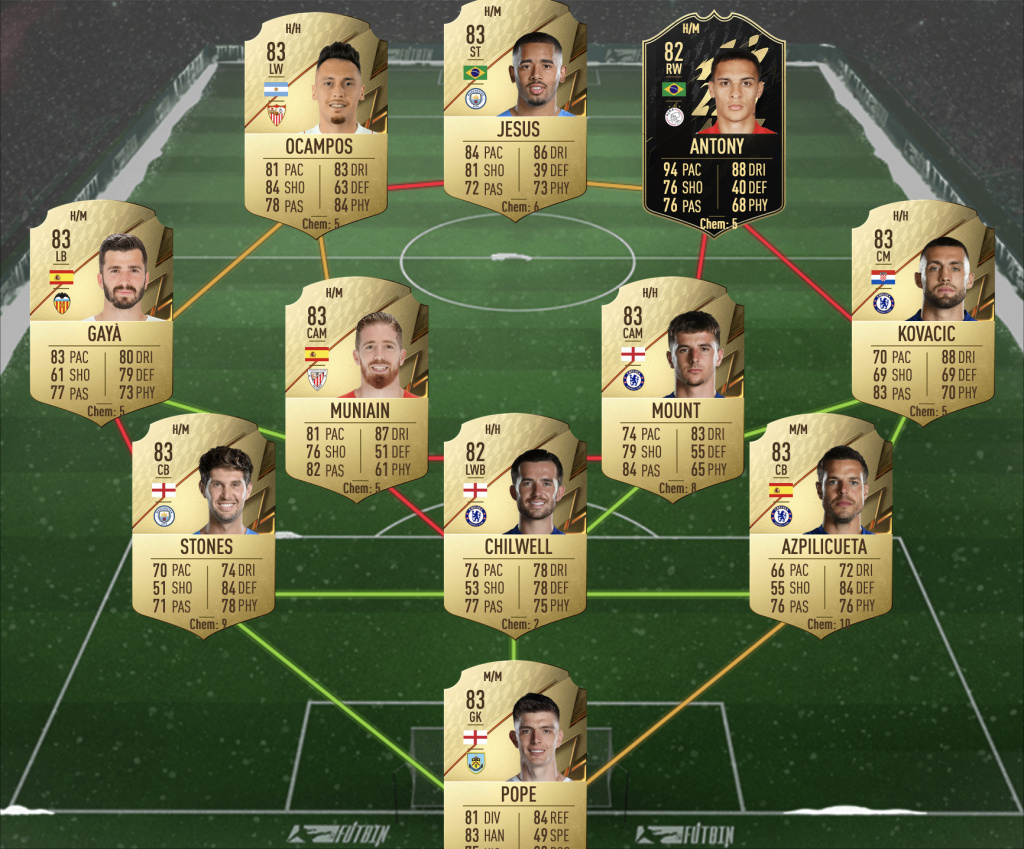 FIFA 22 Mateo Kovacic Showdown SBC Tactical Emulation solution squad