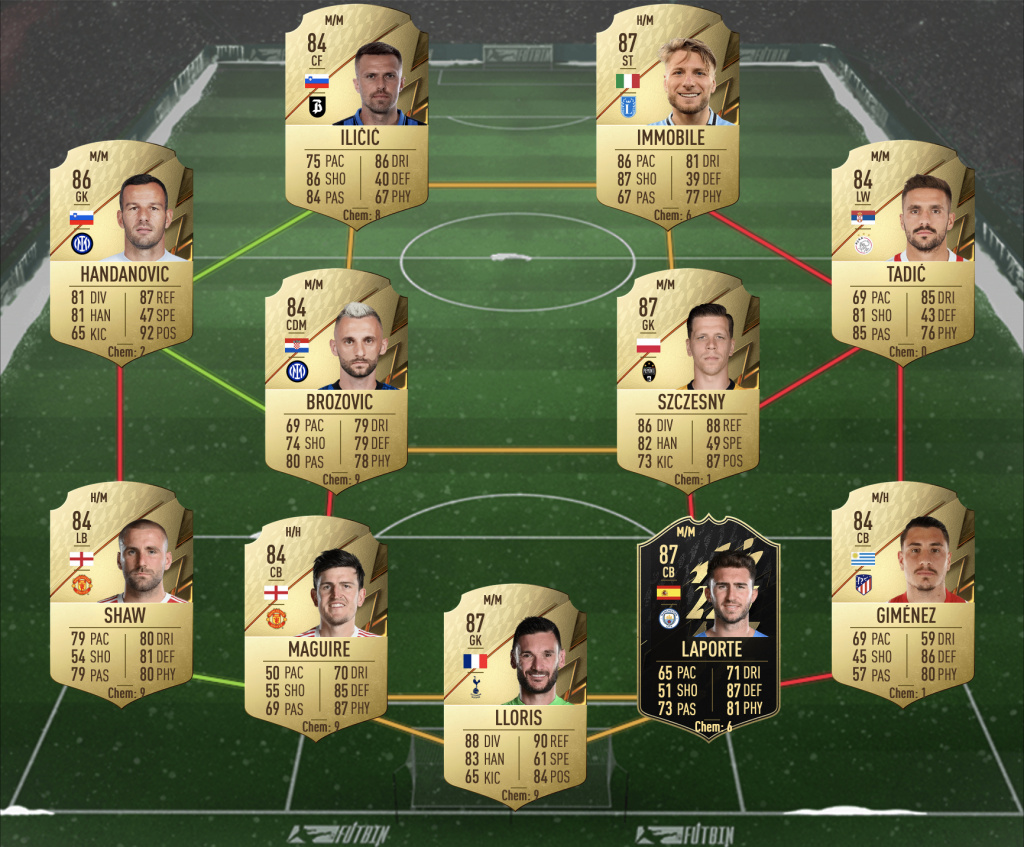 FIFA 22 Naby Keita Showdown SBC Premier League squad solution