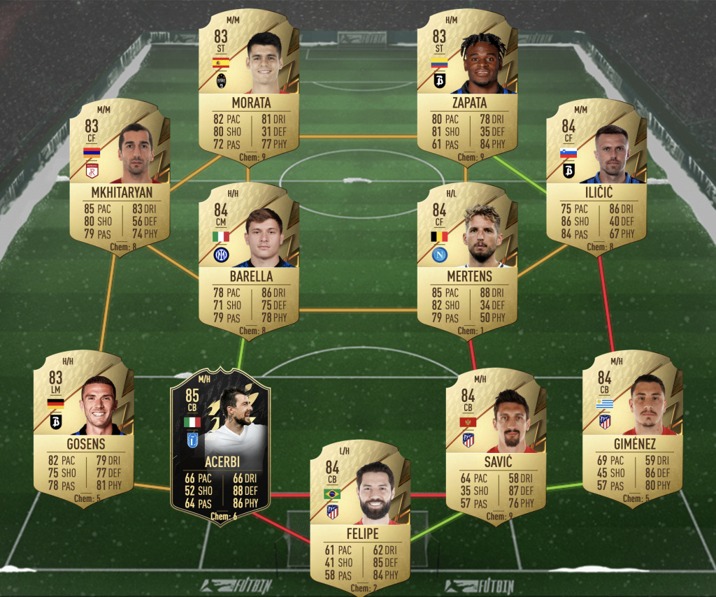 FIFA 22 Odsonne Eduoard Record Breaker SBC Top Form solution