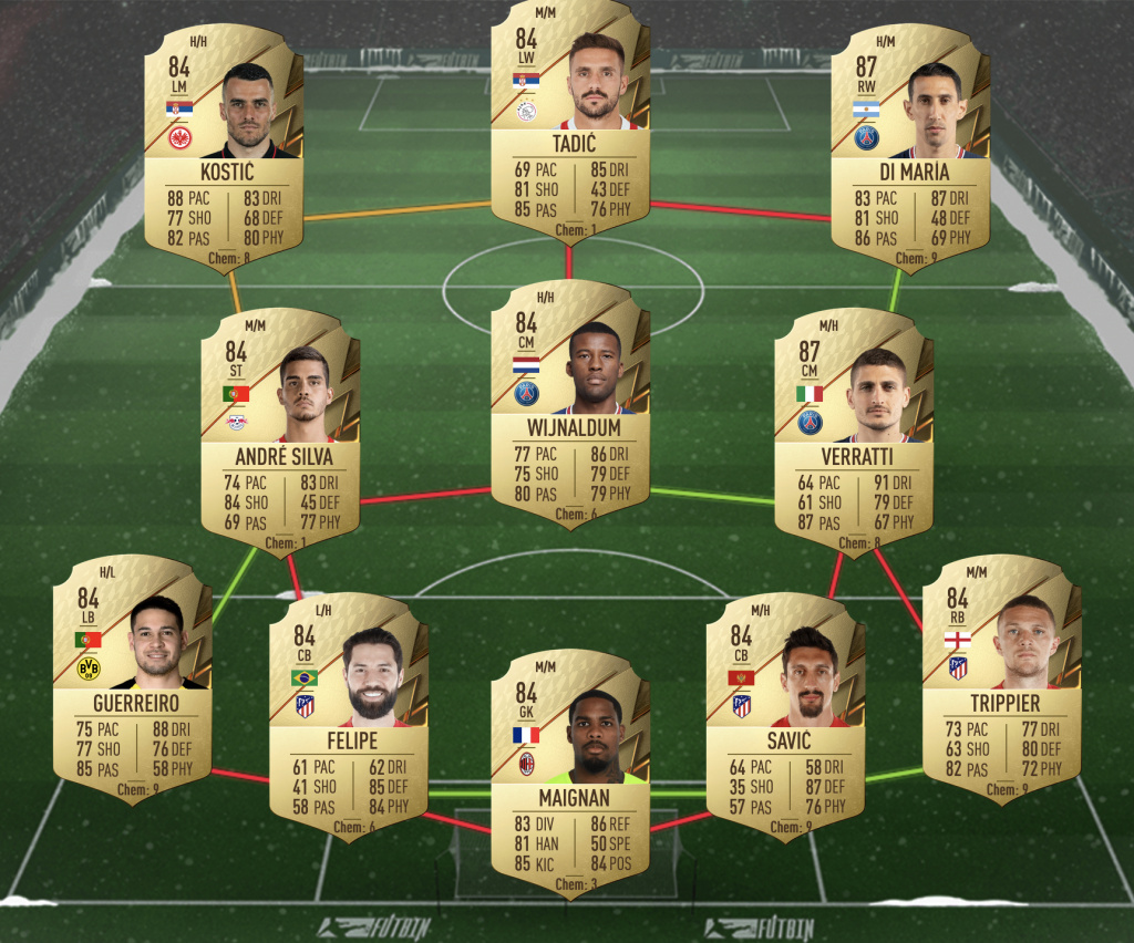 FIFA 22 Odsonne Eduoard Record Breaker SBC Les Blues solution