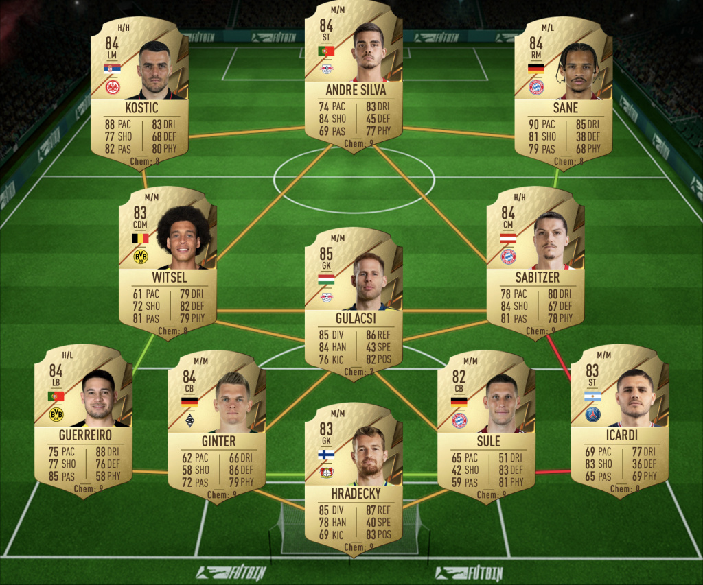 FIFA 22 Lucas Paquetá POTM SBC Ligue 1 solution